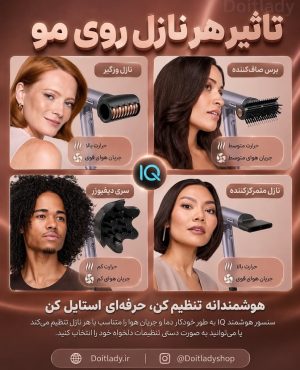 خرید سشوار وزگیر شارک مدلhd543-pluk - دو ایت لیدی